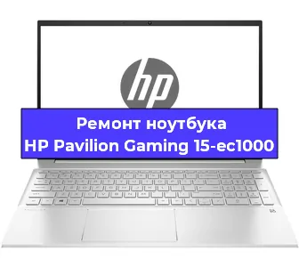 Замена аккумулятора на ноутбуке HP Pavilion Gaming 15-ec1000 в Волгограде